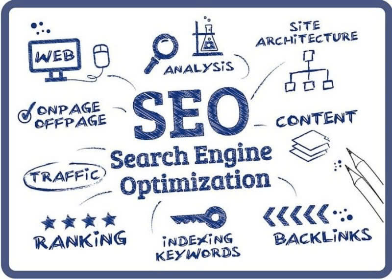 [Demo test] SEO Marketing